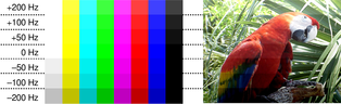 rgb_error-0001.png: PNG image data, 314 x 96, 8-bit/color RGB, non-interlaced 