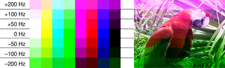 yuv_error-0001.png: PNG image data, 317 x 96, 8-bit/color RGB, non-interlaced 