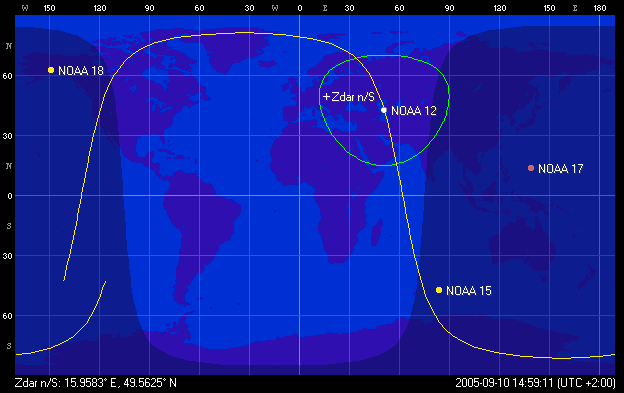 NOAA 12 Orbit
